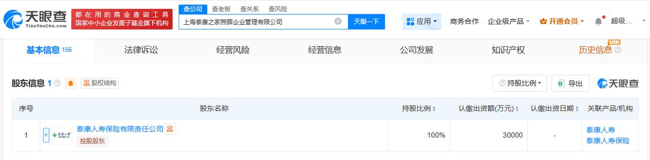 泰康人寿保险在上海成立企业管理公司注册资本3亿
天眼查工商信息显示，近日，上海泰