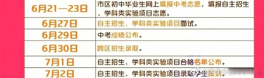 这几天，娃是考完了，家长是被中考志愿搞的一塌糊涂，改了又改，改了还改吧，太难了。