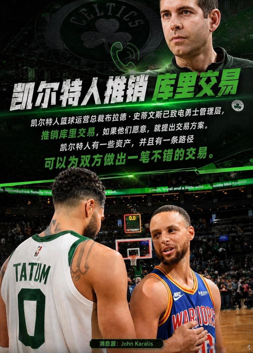 库里交易传闻凯尔特人勇士史蒂文斯NBA凯尔特人致电勇士推销库里交易！潜在方案曝光