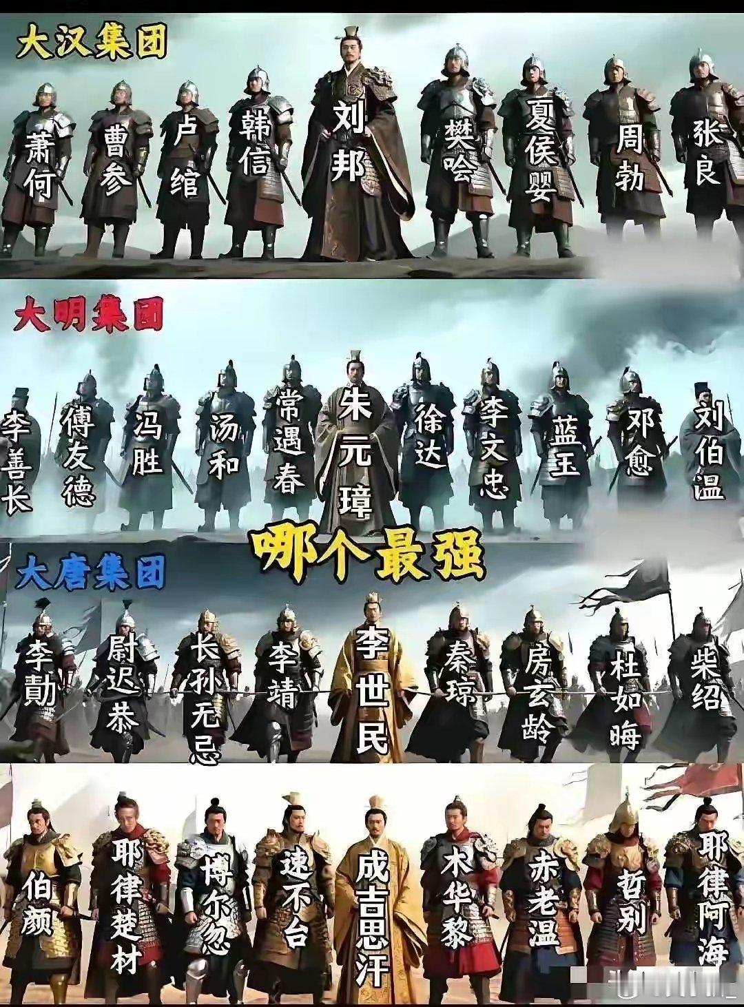 这四家打仗的话哪家最强？ ​​​