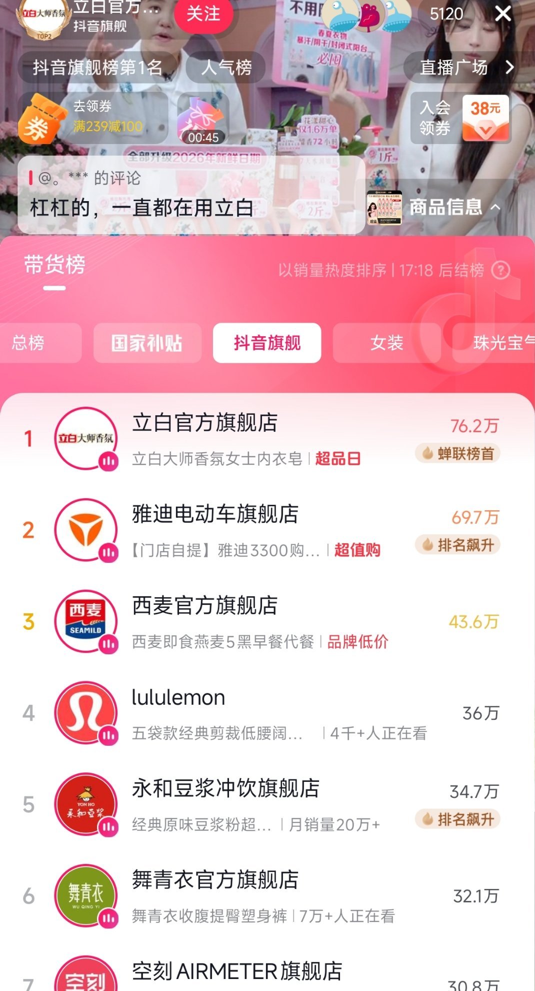 又刷到立白的直播间了主播说迪丽热巴直播了就算走了今天也一直在榜一，现在直播间都还