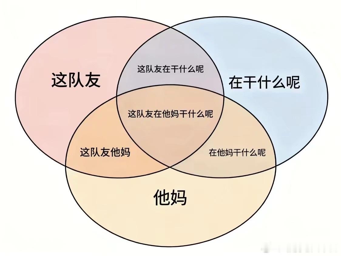 我每天 