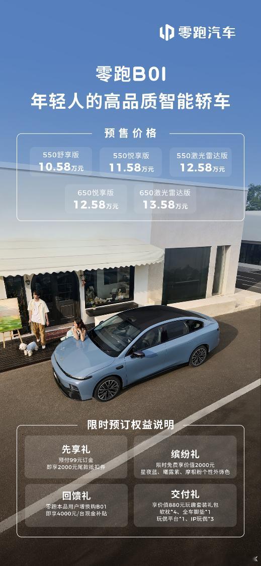 零跑B01超长长长650km长续航 零跑B01开启预售了，10.58万元起，55