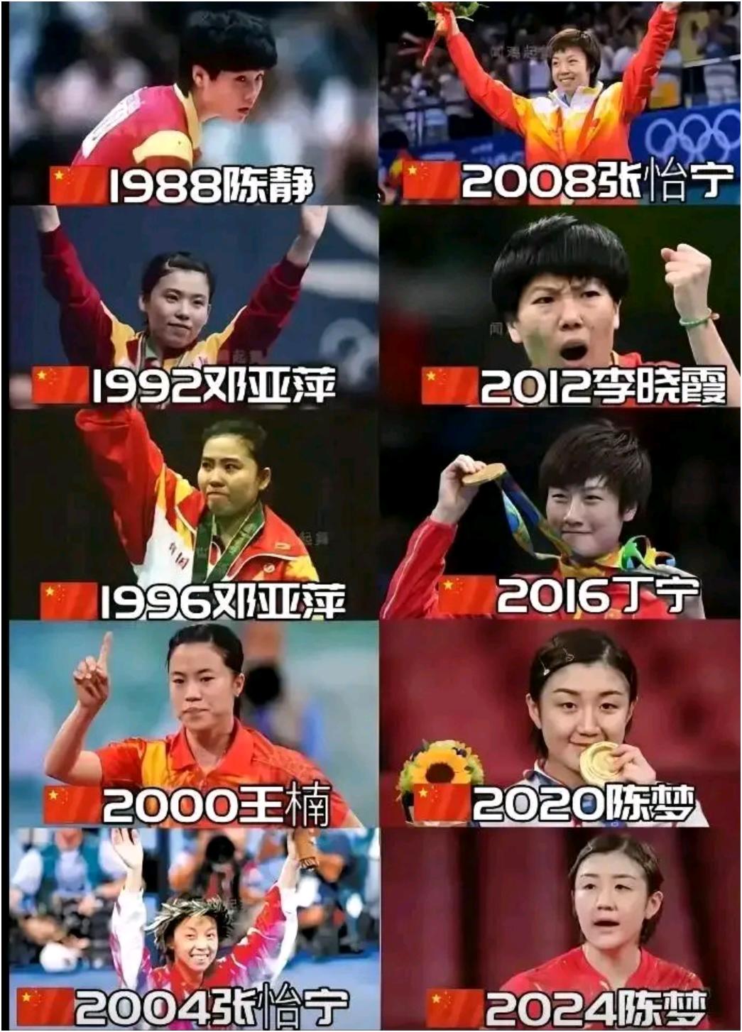 奥运会国乒女单十连冠，2028年谁会续写辉煌？
1、孙颖莎，综合实力最强，大赛经