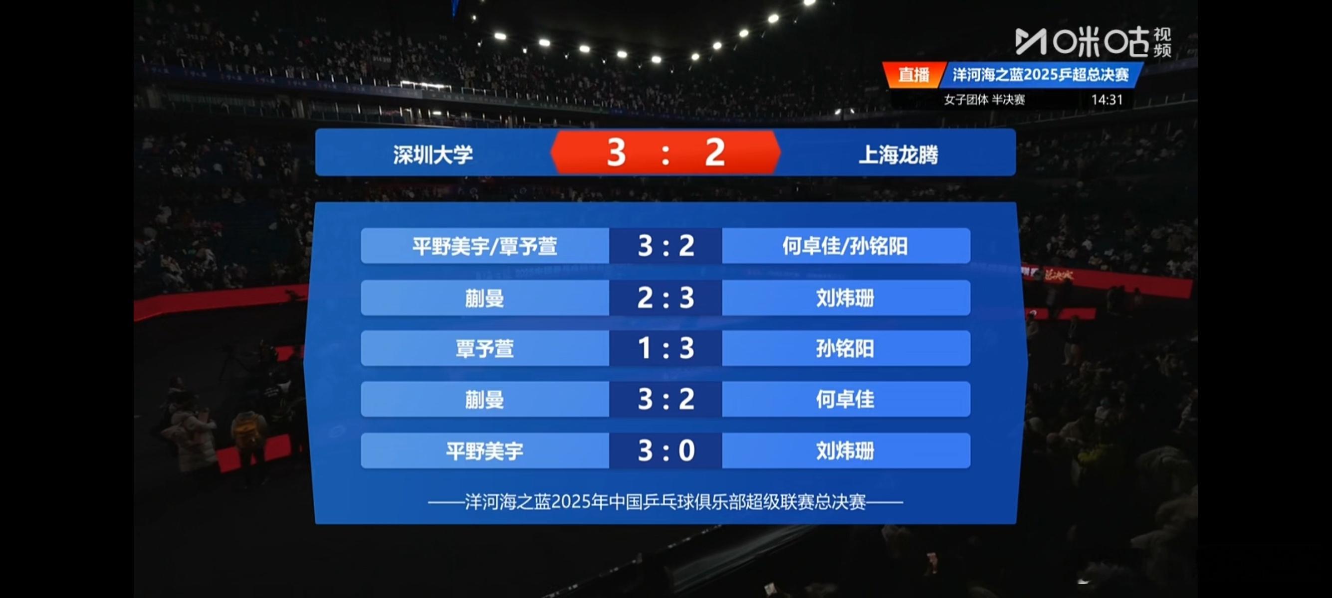 深圳大学vs上海龙腾 2025年乒超联赛总决赛，深圳大学3-2逆转上海龙腾晋级女