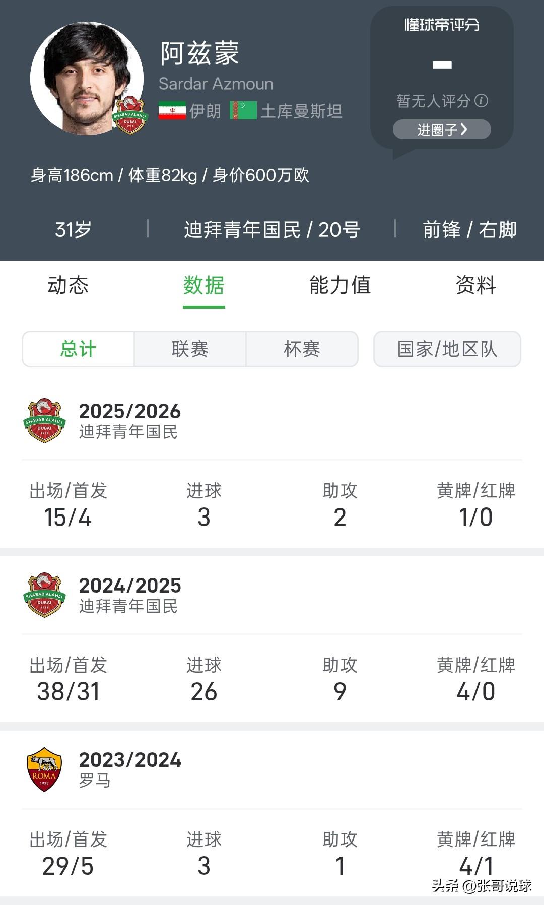 阿兹蒙没进入伊朗国家队，贾汉巴赫什也没有，伊朗队这水平有点一般呀，塔雷米年龄太大