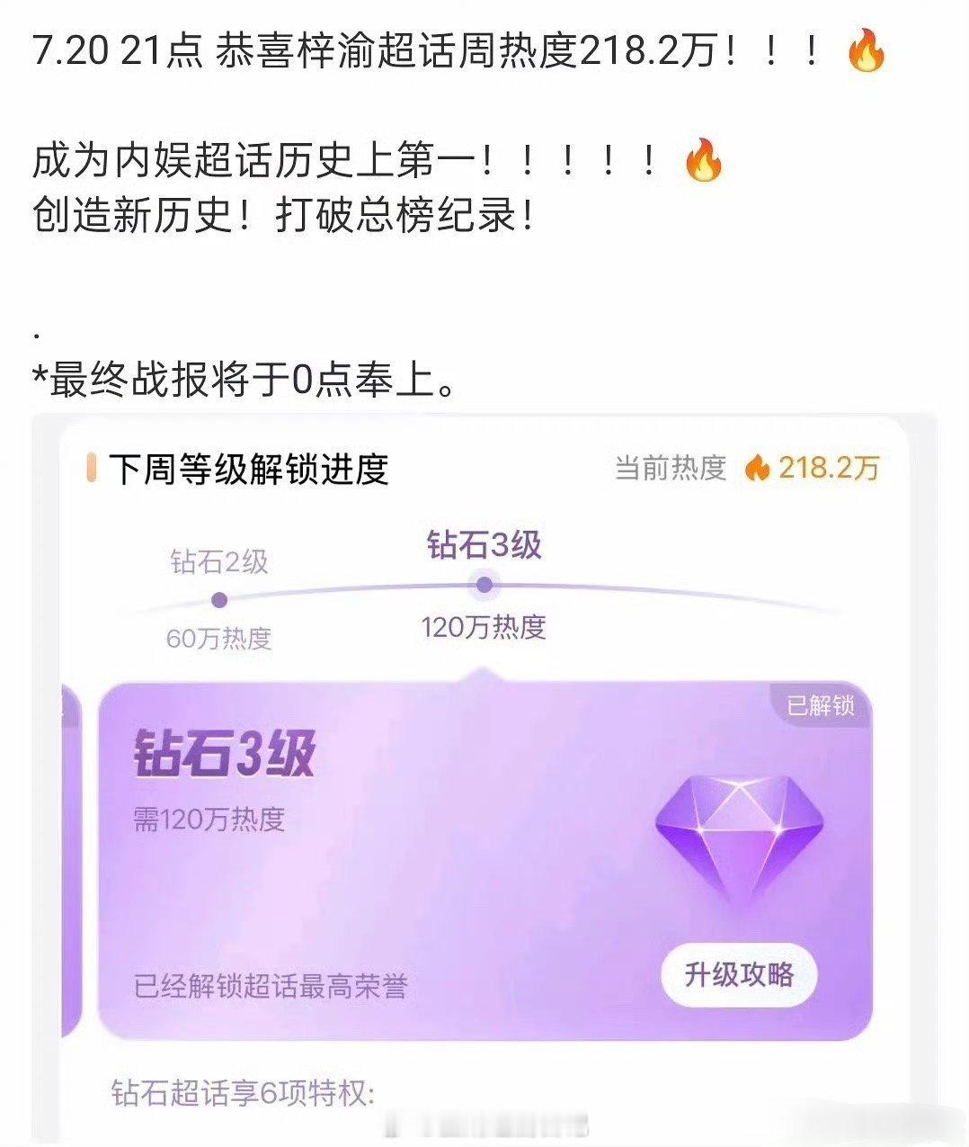 内娱超话历史上第一[傻眼][傻眼][傻眼] ​​​