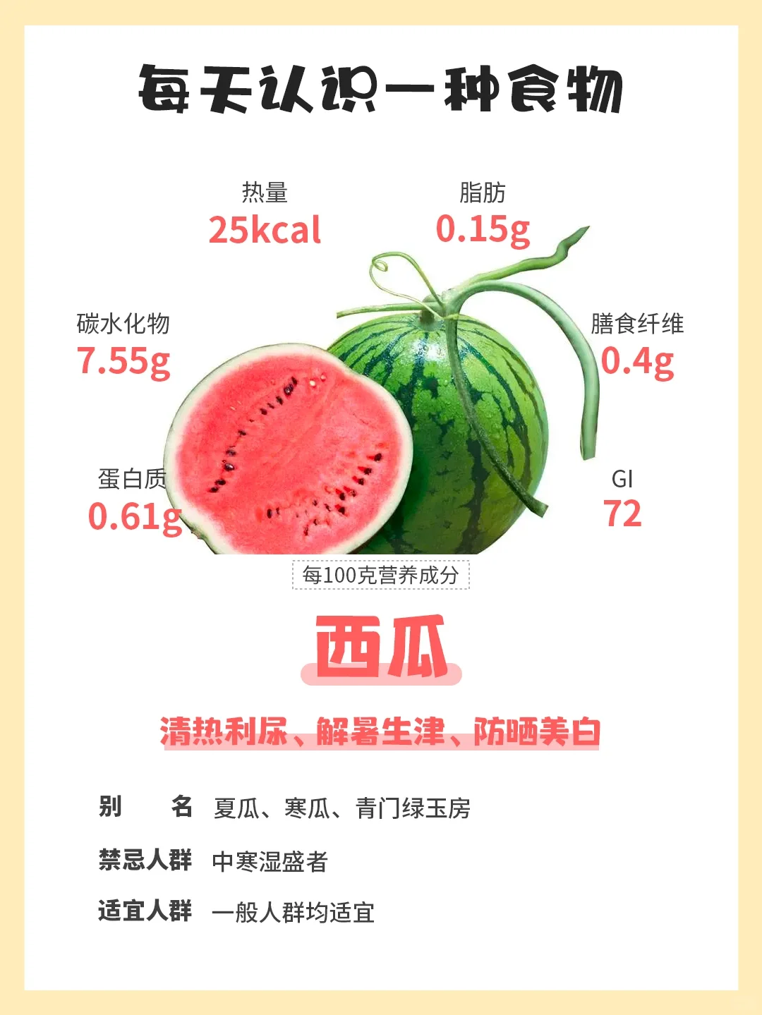 每天认识一种食物45｜西瓜