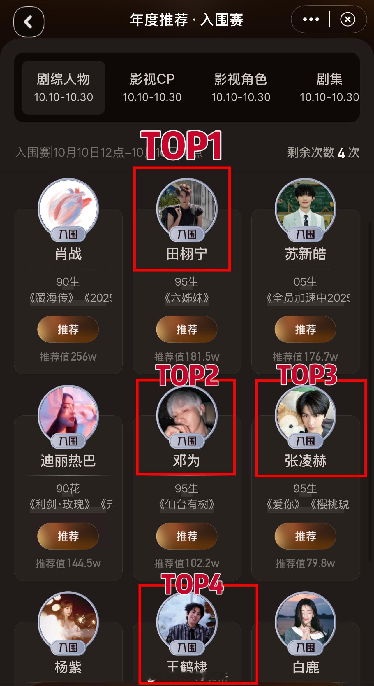 微博视界大会，剧综人物95生前四——❶田栩宁❷邓为❸张凌赫❹王鹤棣。95大流量生