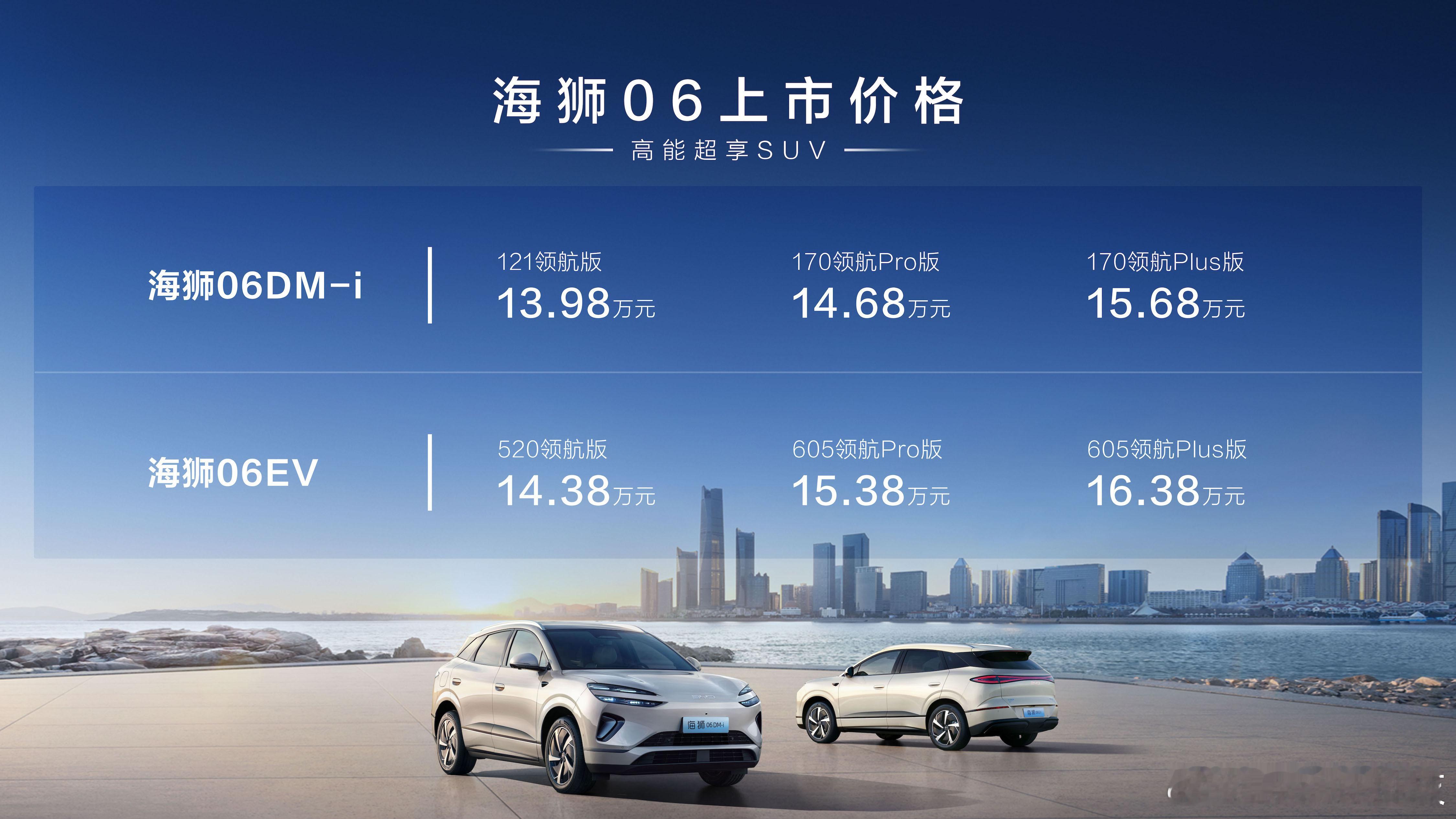 【比亚迪海狮06全系搭载天神之眼C、云辇-C，比亚迪海狮06上市，打造出行新体验