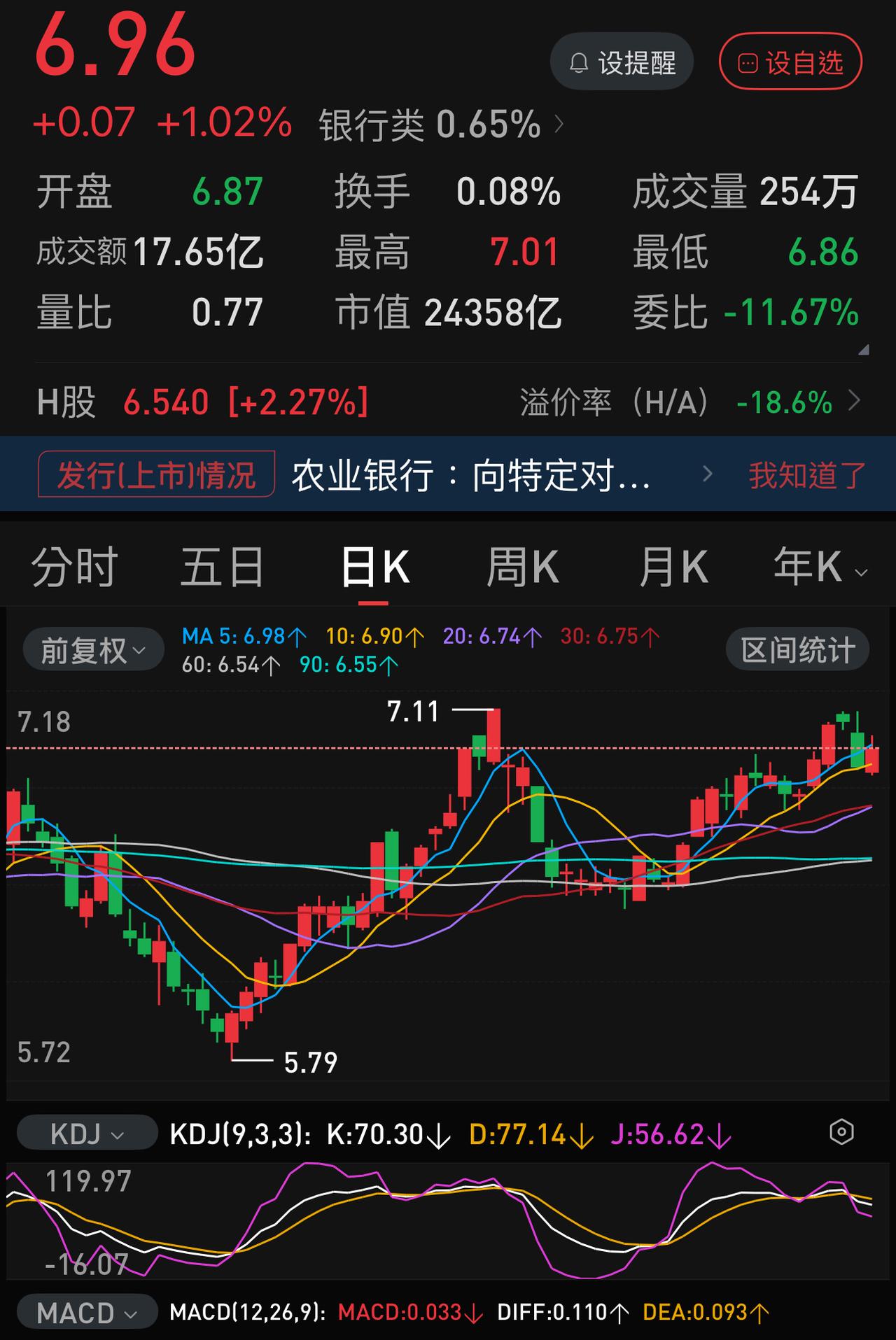 刚刚过去的这个周末，对于A股市场来说，信息量有些大，尤其是财政部拟对多家金融机构