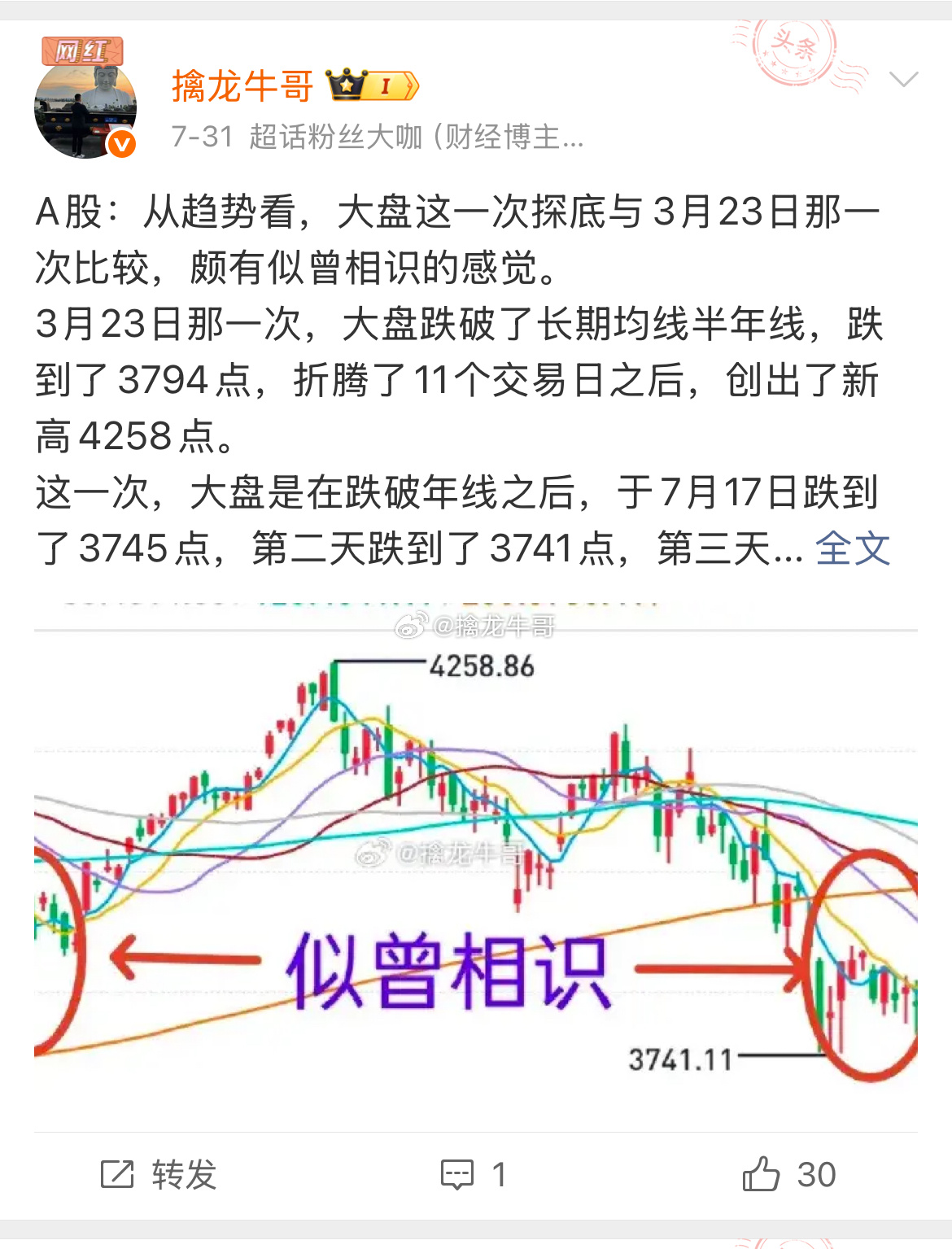 A股：大盘——似曾相识燕归来！这次大盘的走势与3月23日跌到3794点之后的走势