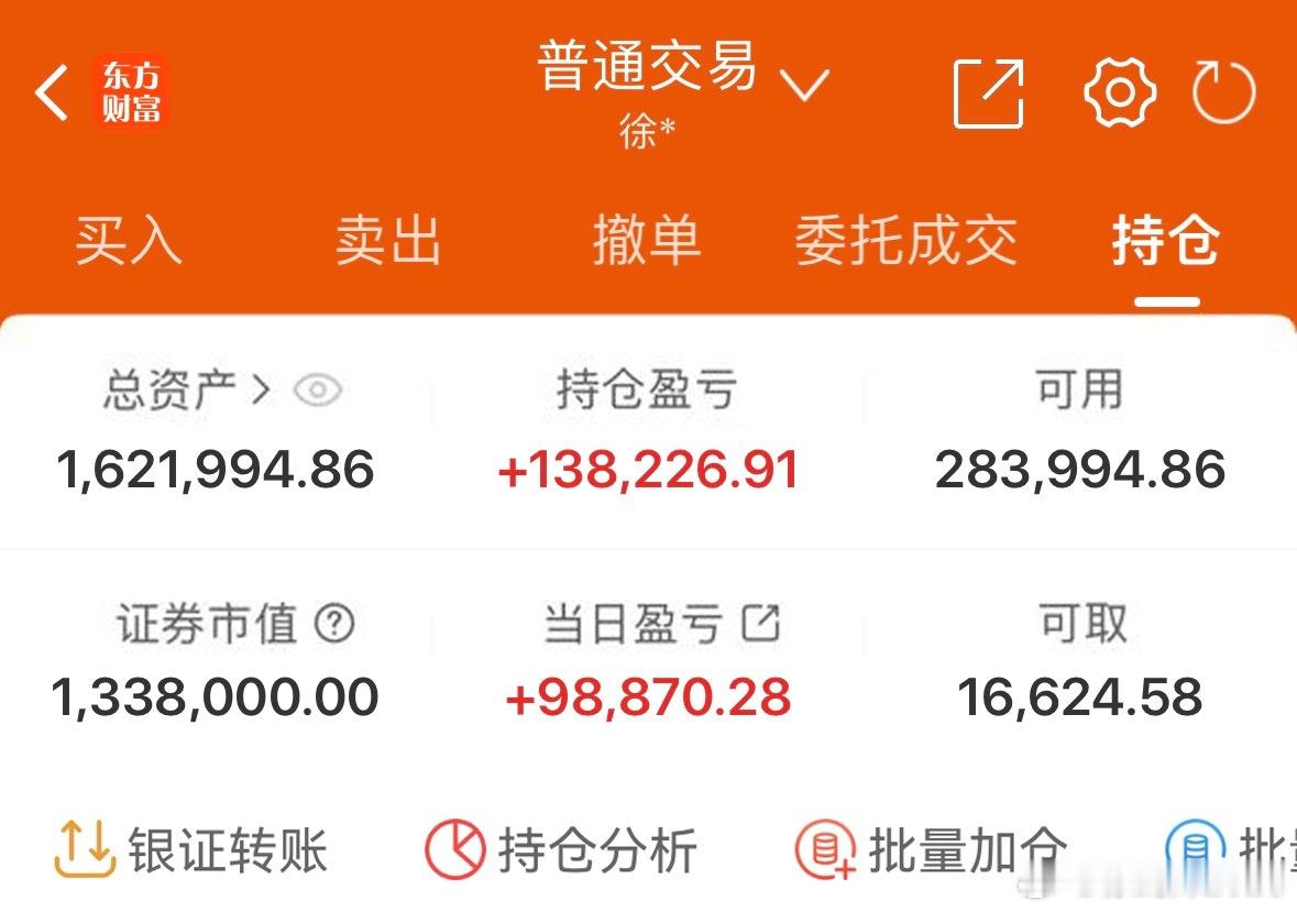 5月20日收盘记纳入60w本挑战一年翻5倍（第  58 天）！我会每天坚持更新，
