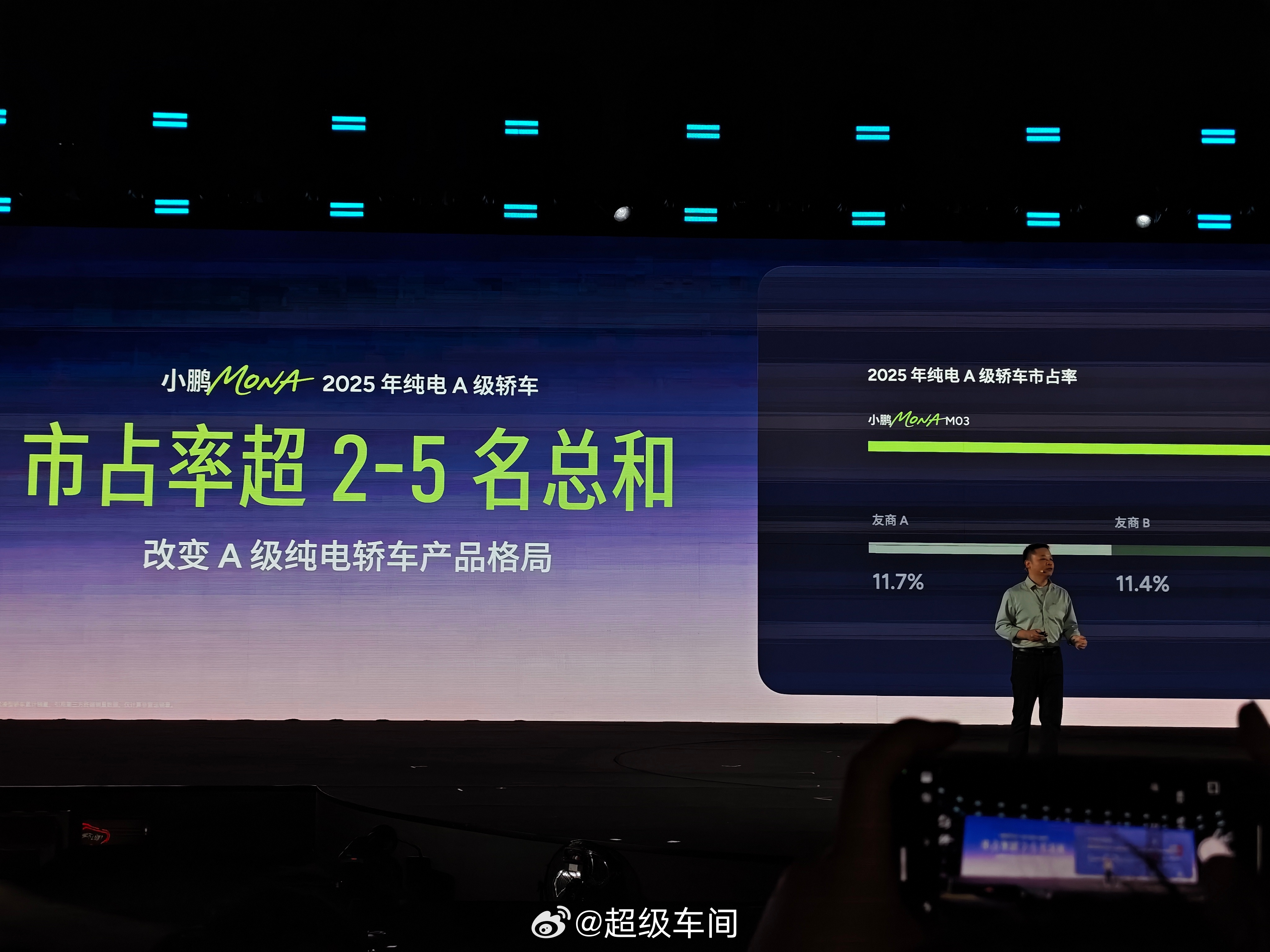 每卖五辆就有两辆是 MONA2026款小鹏MONA今日上市2026款小鹏MONA