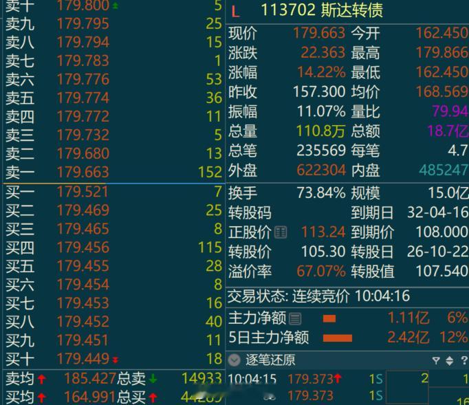 拜托各位。。尤其是新来的朋友。。不要问我啥时候卖，什么时候买。。但凡涉及到操作方
