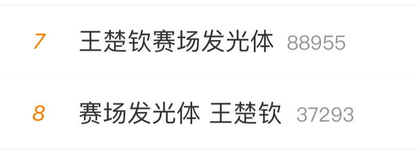 🍊真是KPI大师[doge]同样意思的词条重复买热度算两份[耶]打工人学麻了吗