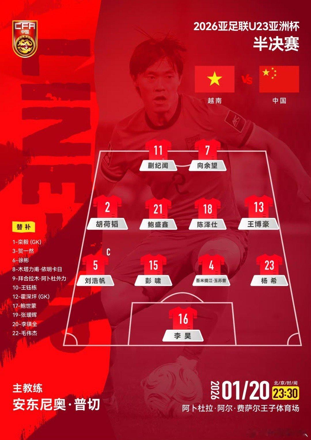 U23亚洲杯半决赛正在踢，国足小伙子们加油！免费看球地址：网页链接U23国足VS