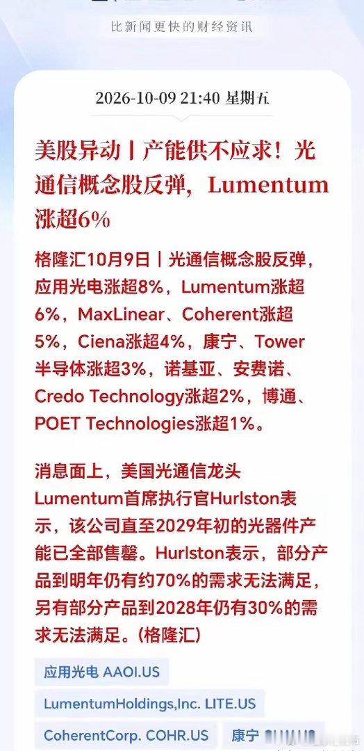 晚间突来大利好！美股夜盘光通信全线爆发！A股周五走出一波绝地反击行情，下周能不能
