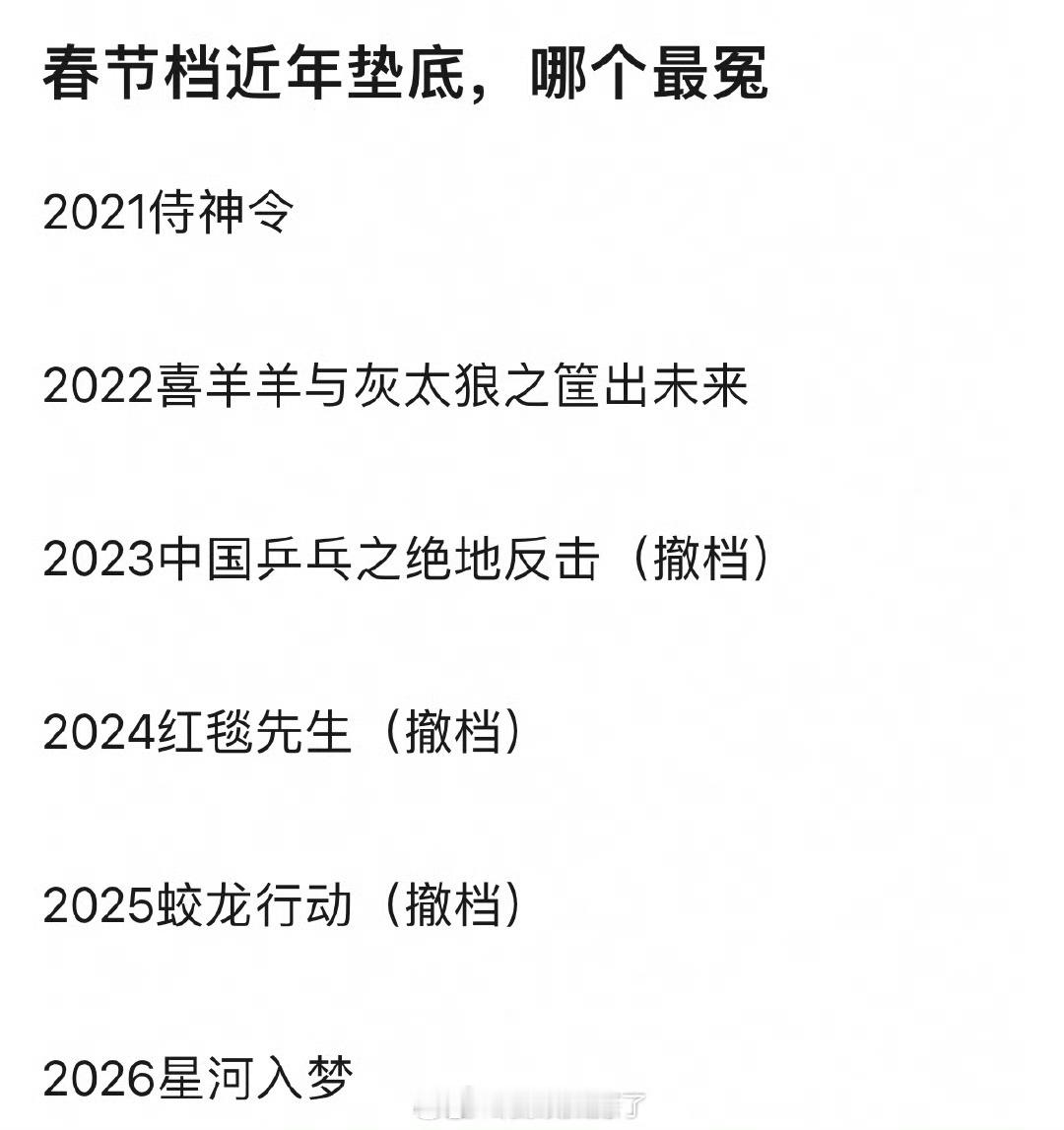 春节档近年垫底，哪个是最冤的？2021侍神令2022喜羊羊与灰太狼之筐出未来20