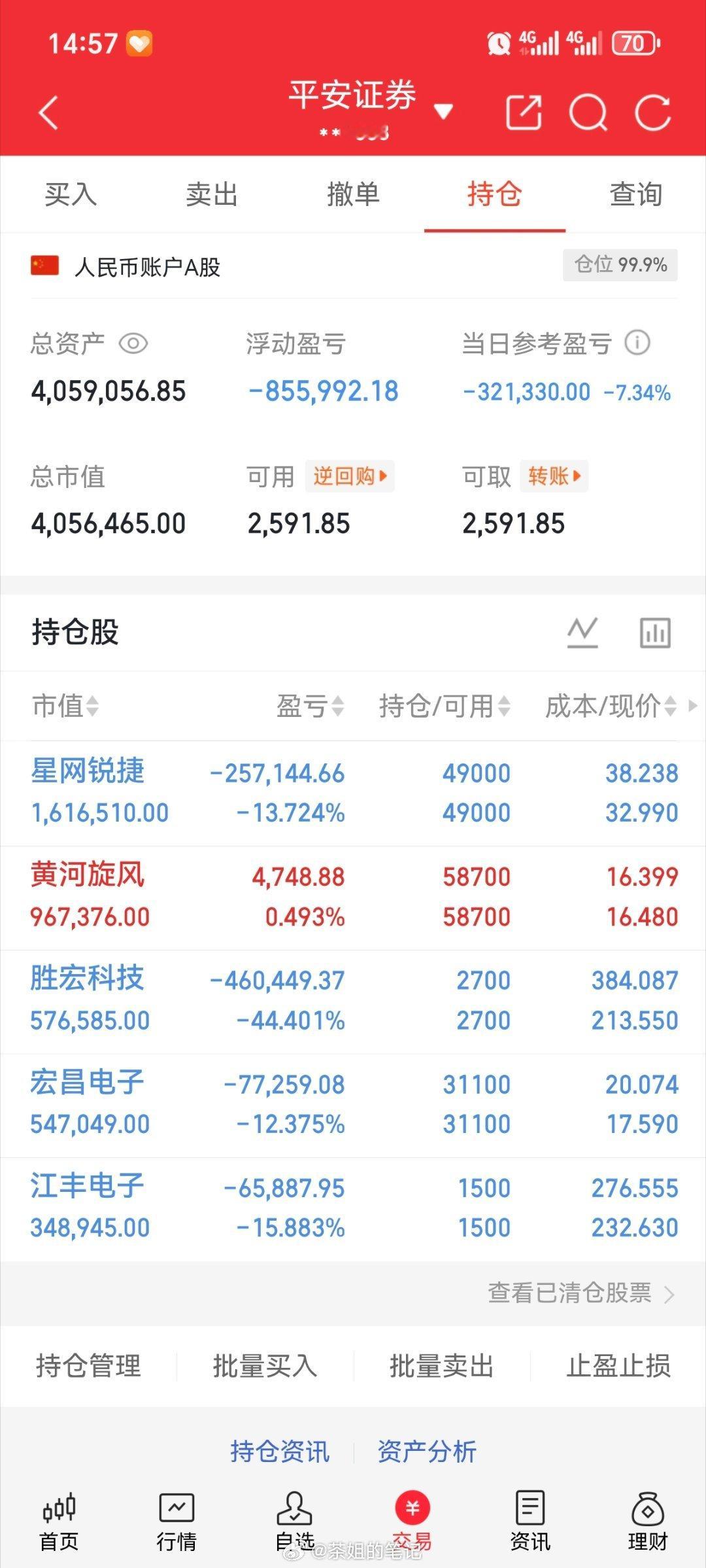 这是知道国庆不消费了，要提前贡献了[笑cry][笑cry][笑cry] ​​​