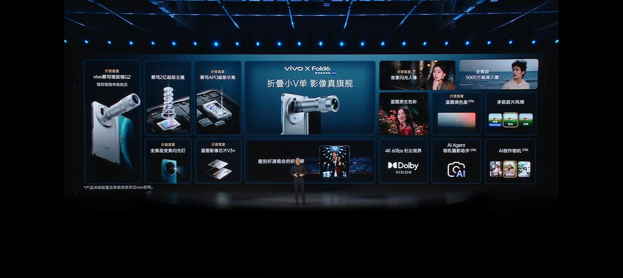 终于有折叠屏把影像彻底做满配了，vivo X Fold6完全称得上折叠屏里的影像
