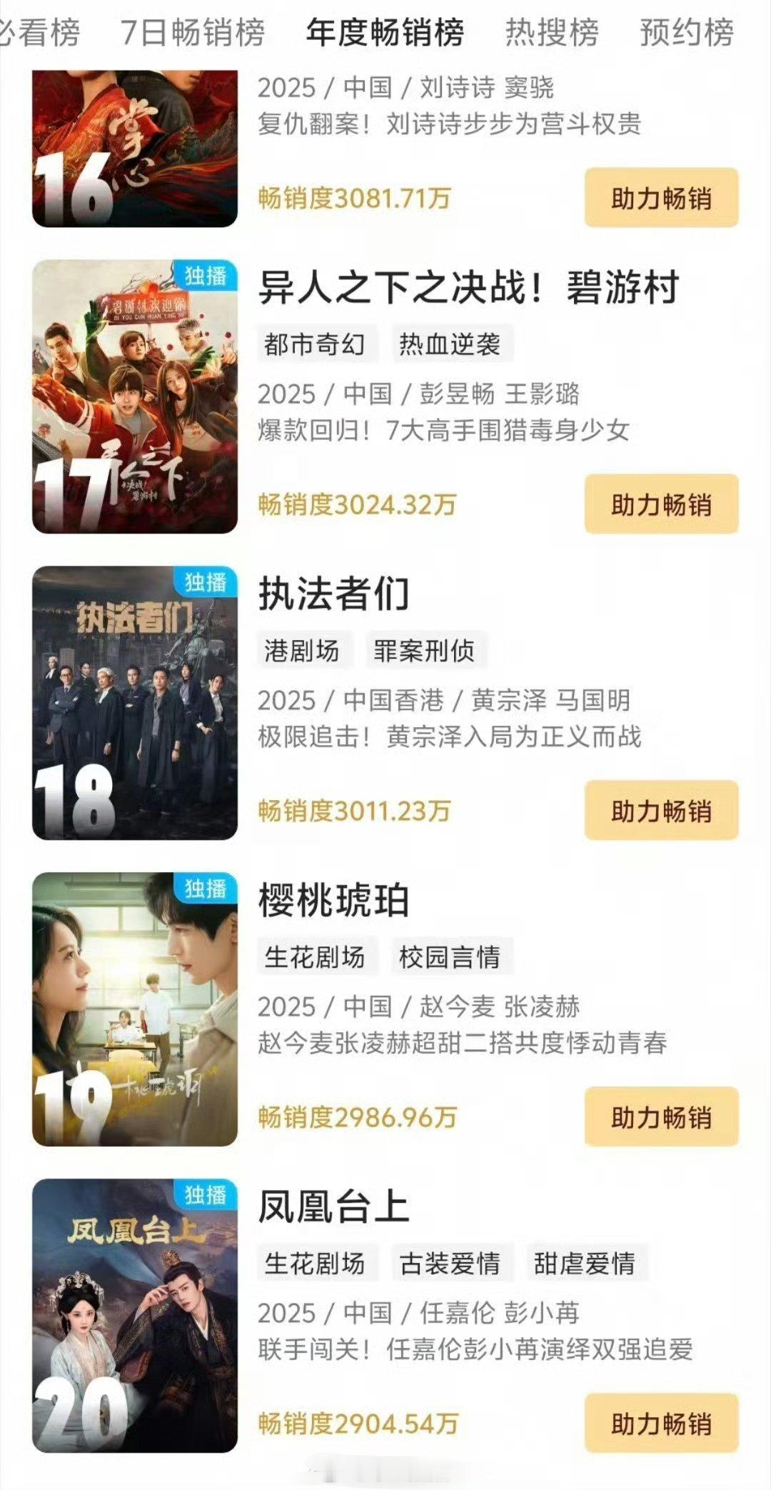 《凤凰台上》粉丝不包场纯靠剧粉都能上拉新榜，任嘉伦萧焕厉害 嘉伦靠自己的含金量继