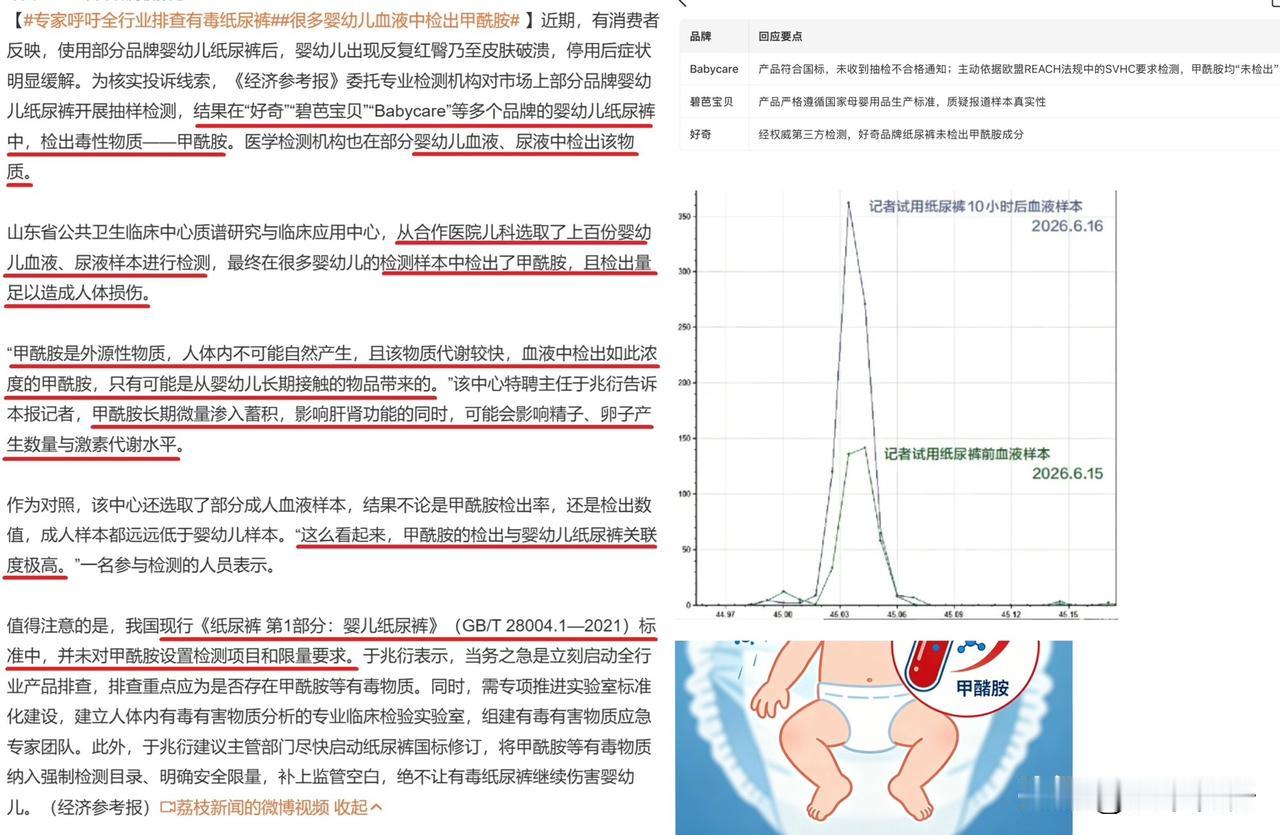 纸尿裤又塌房？"好奇""Babycare"被曝检出甲酰胺？家长先别扔，这份作业直