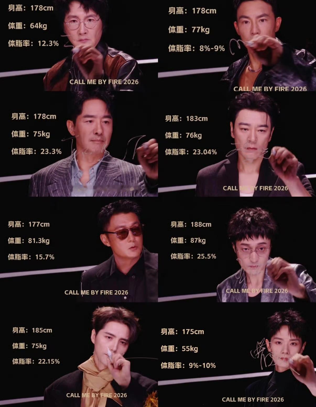 这数字真的假的
现在娱乐圈的男人都开始卷体脂率了
连个位数的都大有人在，大家都准