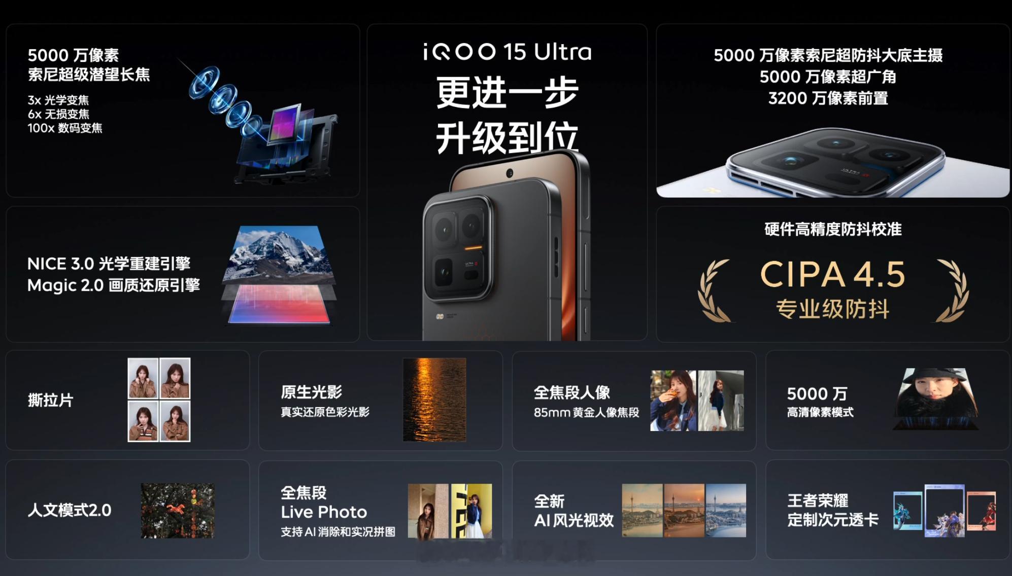 iQOO 15 Ultra 后置 50MP 主摄（索尼 IMX921，1/1.5