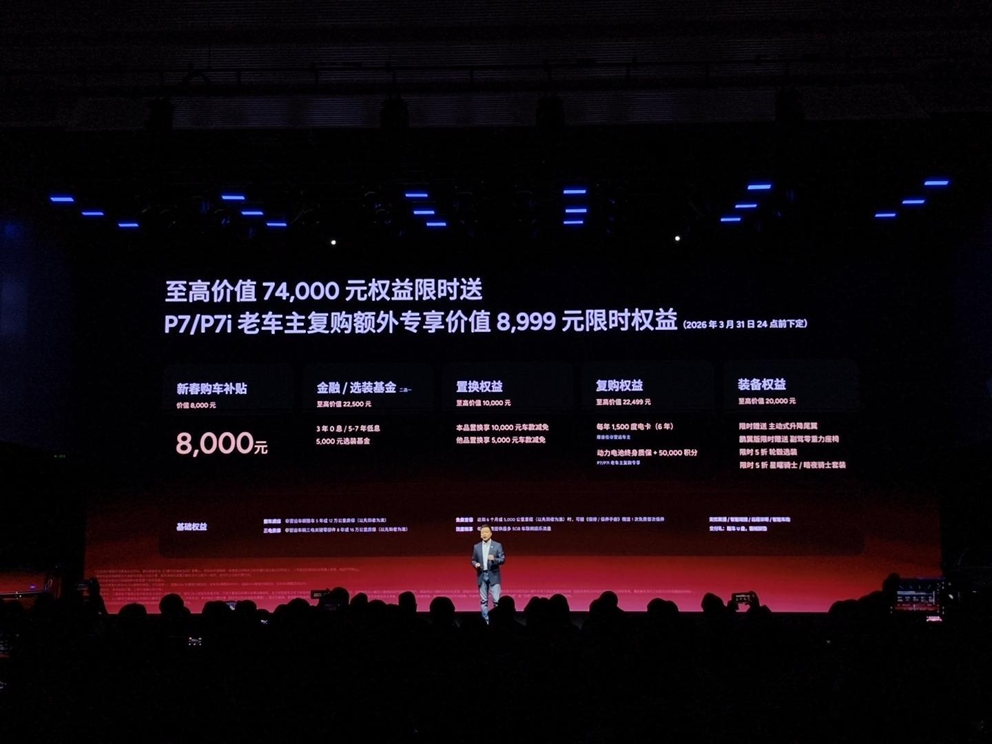 小鹏p7这次太全面了 小鹏刚发了新P7，算是个年度改款·702 Max版 20.