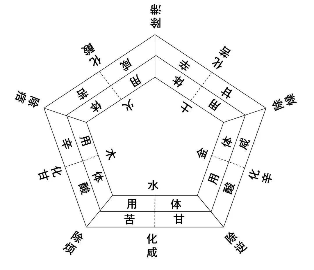 现在的牙科医院就像雨后春笋一样，纷纷都冒出头来。一方面是现代人的口腔问题已不容小