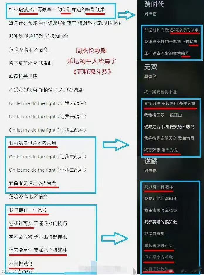 歌词还真的挺像的……不过这个歌词又不是华晨宇写的华晨宇造物者歌词被指抄袭周杰伦