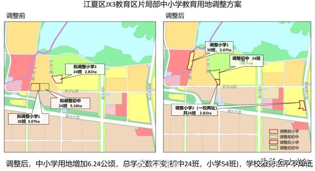 江夏区JX3教育区片局部中小学教育用地调整！

1月30日，为落实《武汉市中小学