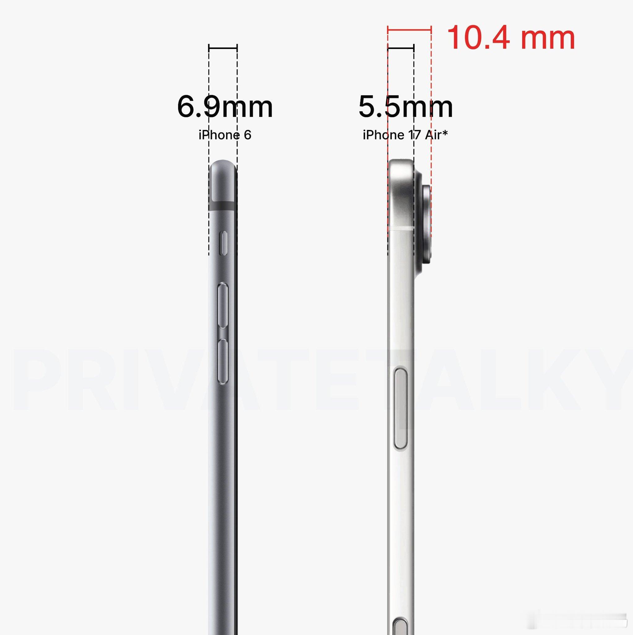 iPhone17 Air超越iPhone 6将成为苹果有史以来最薄的手机！iPh