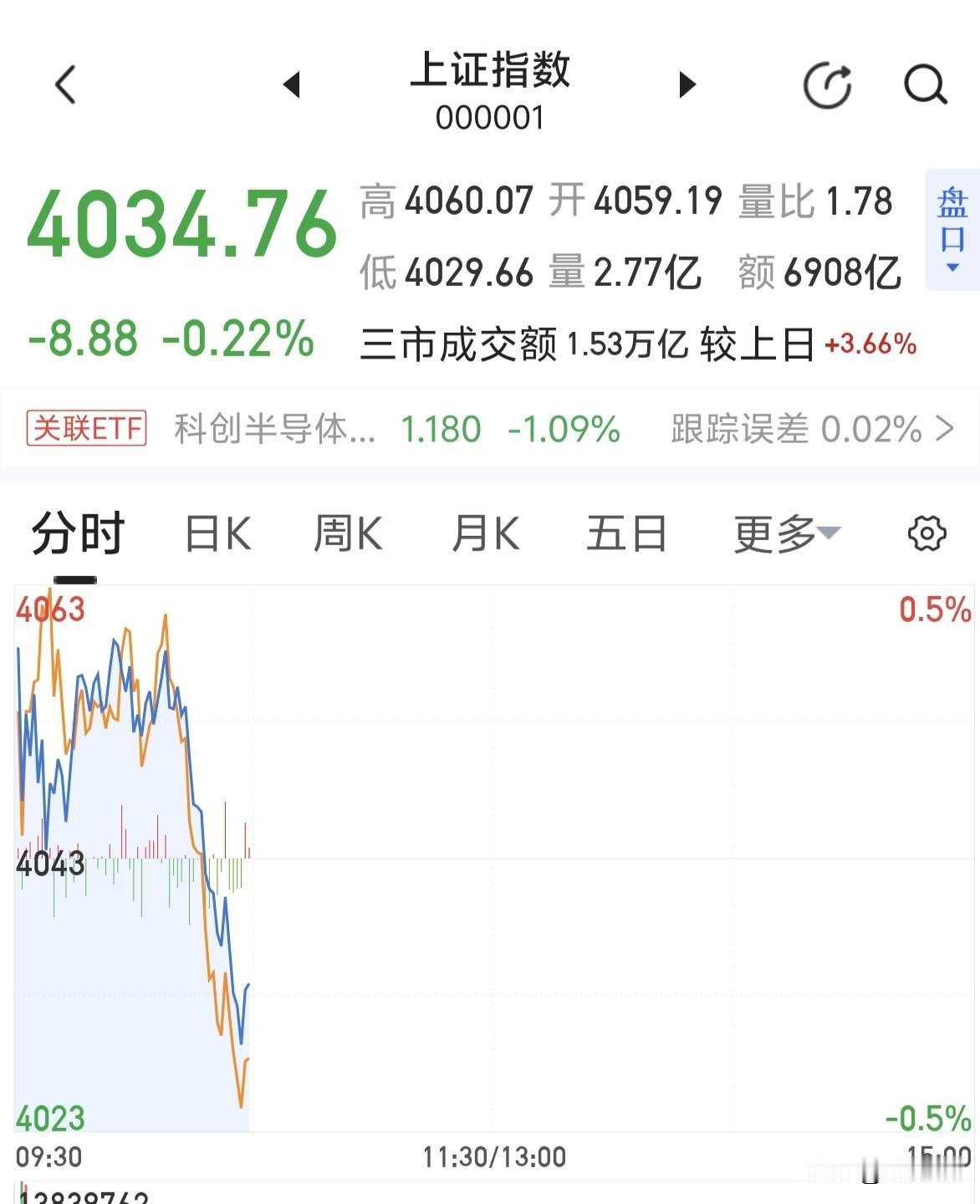 大于45度跳水，这能砸多深呢？[思考]