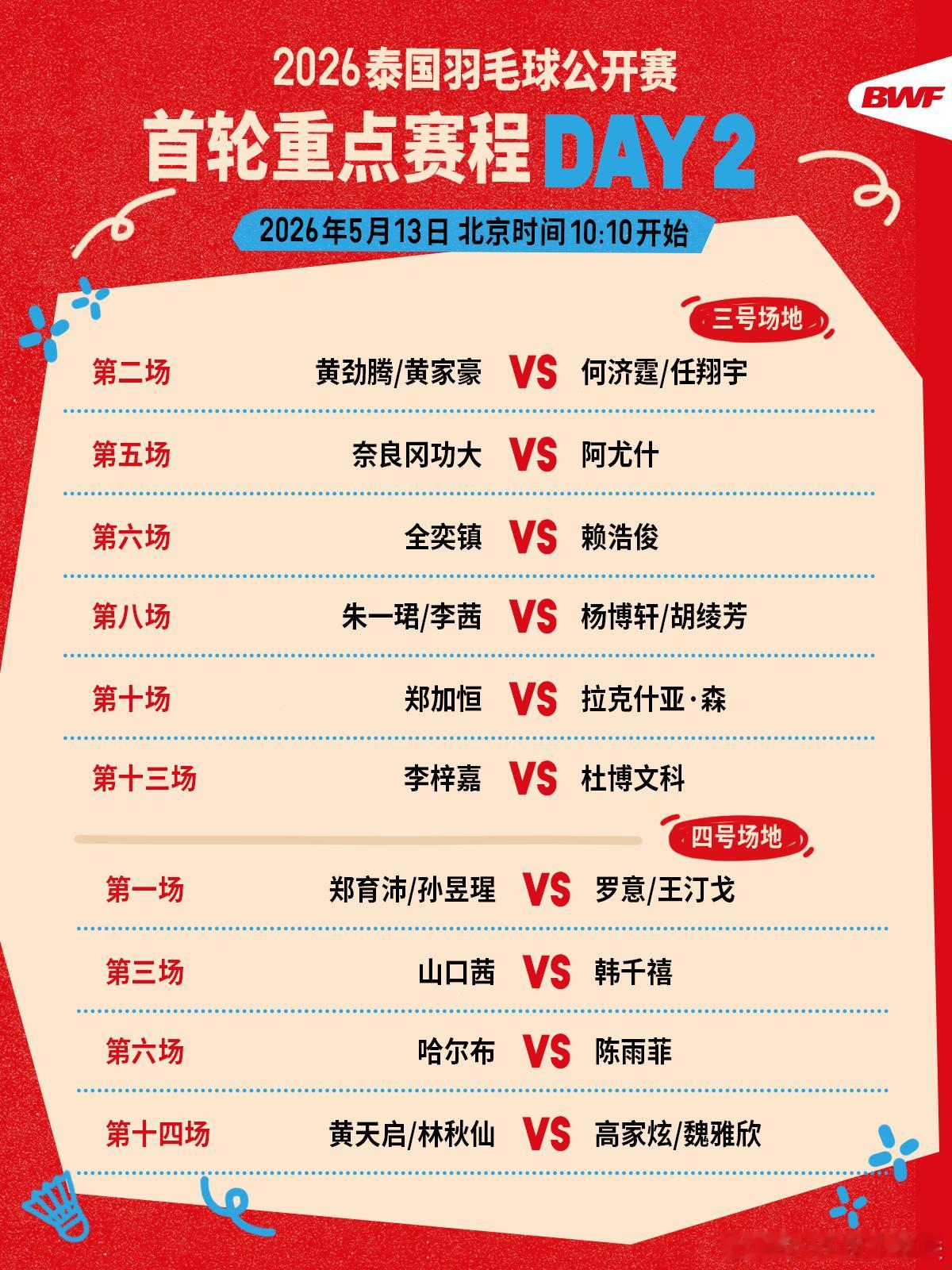 2026年泰国羽毛球公开赛  首轮重点赛程🔥第二日赛程 上午十点开打🏸焦点战