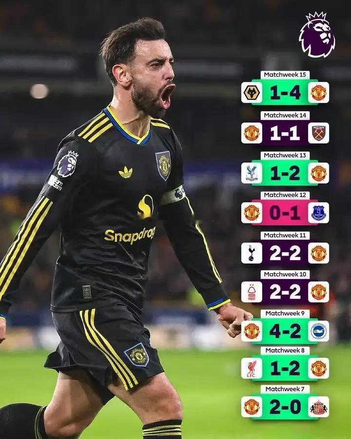 阿莫林帮助曼联摘掉网红帽子 近9轮英超仅1负 积分追平欧冠区英超谁是网红球队，曼