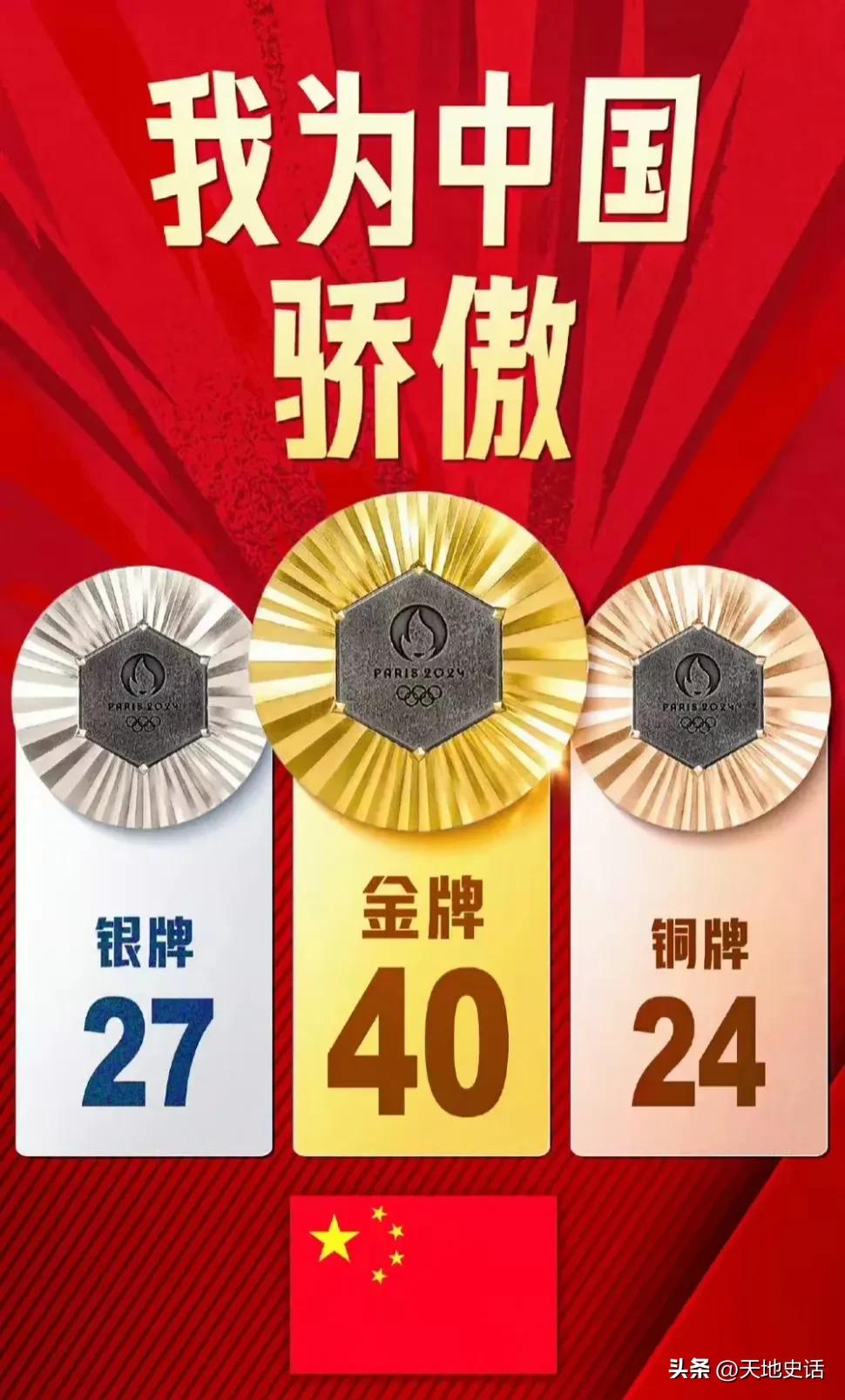 奥运会中国各项目金牌数和表现

中国队获得40枚金牌，创造了历史最佳。
网球：1