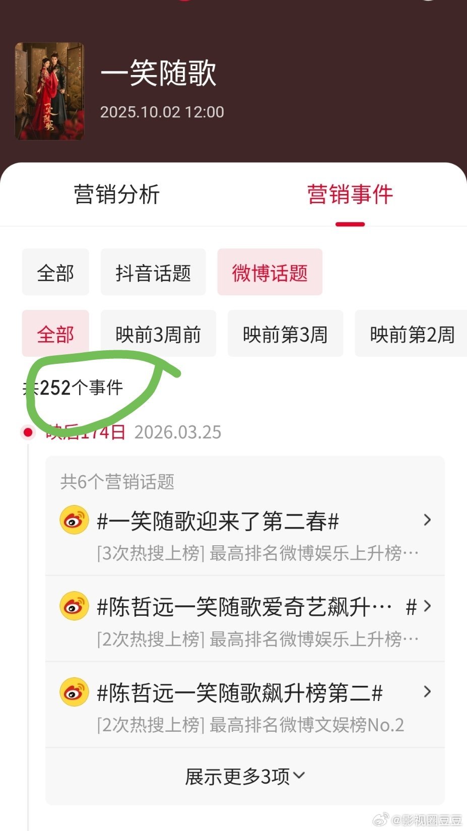 李沁陈哲远《一笑随歌》这剧真是纯纯自来水啊！！！连人家一个零头都没有，还是算上了