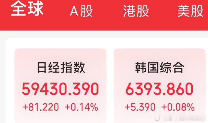 你们这样半夜绿开盘红，你说它九点半了跟还是不跟，道德绑架你们这是 