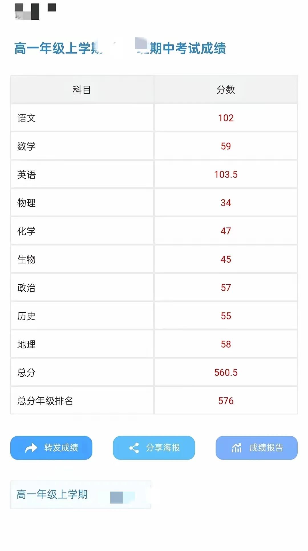 教育真的是个大难题，孩子小的时候需要时间陪伴，长大了需要教育，小学倒不说了，就是