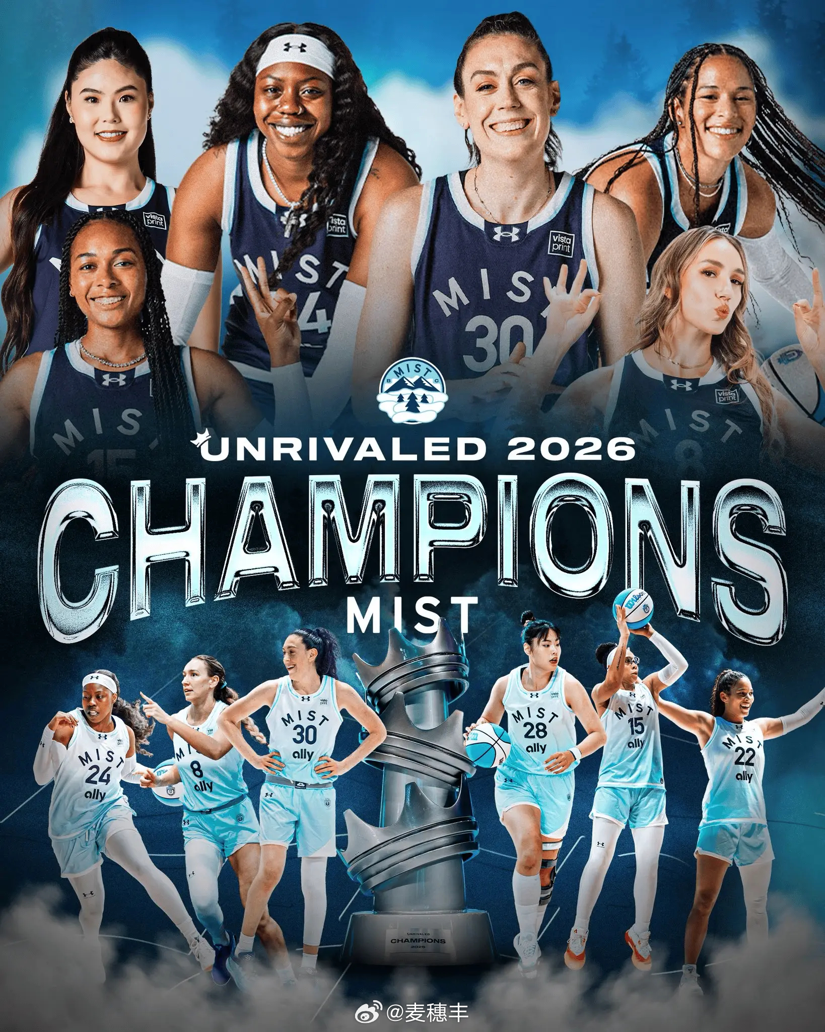 本赛季的Unrivaled联赛总决赛结束，MIST队以80比74击败Phanto