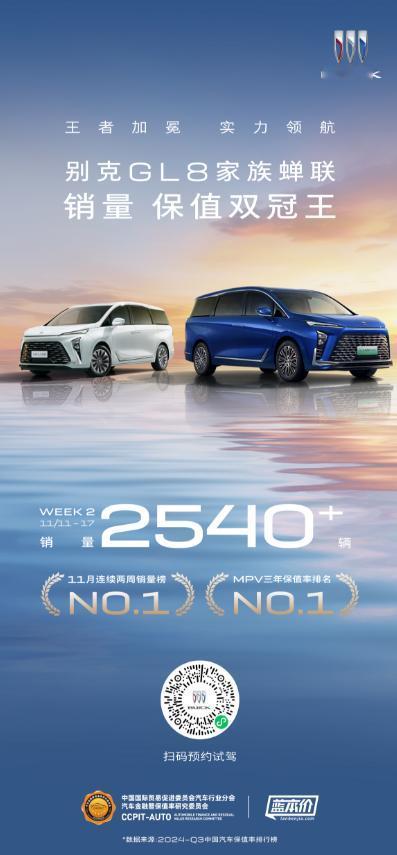 11月第二周MPV终端销量公布，别克GL8以2540+的成绩持续卫冕，GL8 家