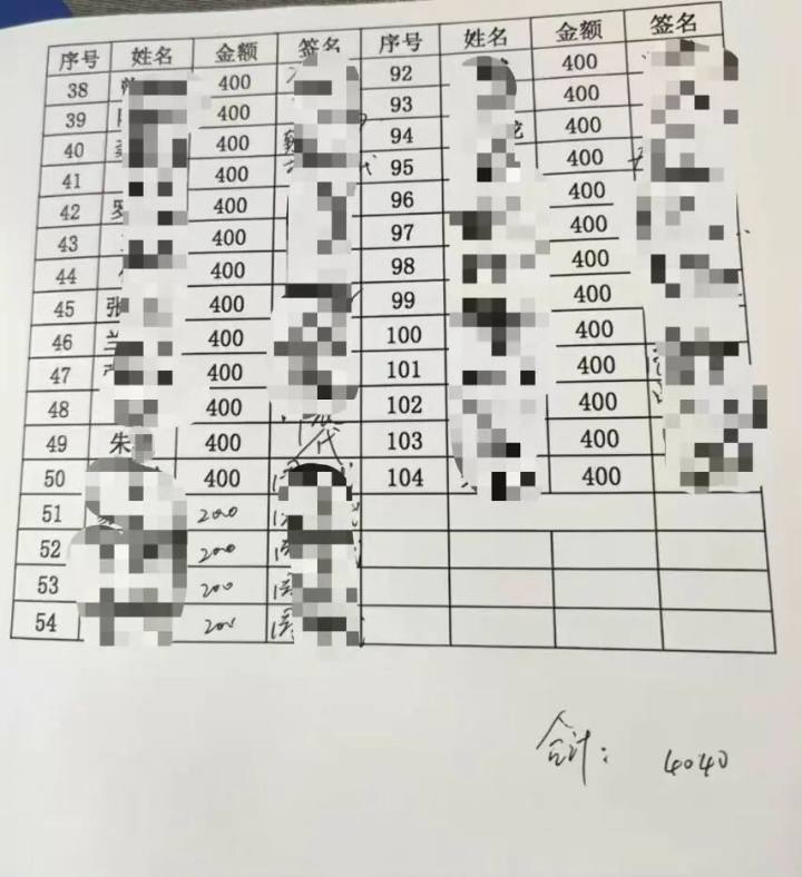 湖南一医院职工举报院长儿子“吃空饷”涉百万奖金，医院纪委查实认定“重复拿钱”，但仅2万元并已退款，举