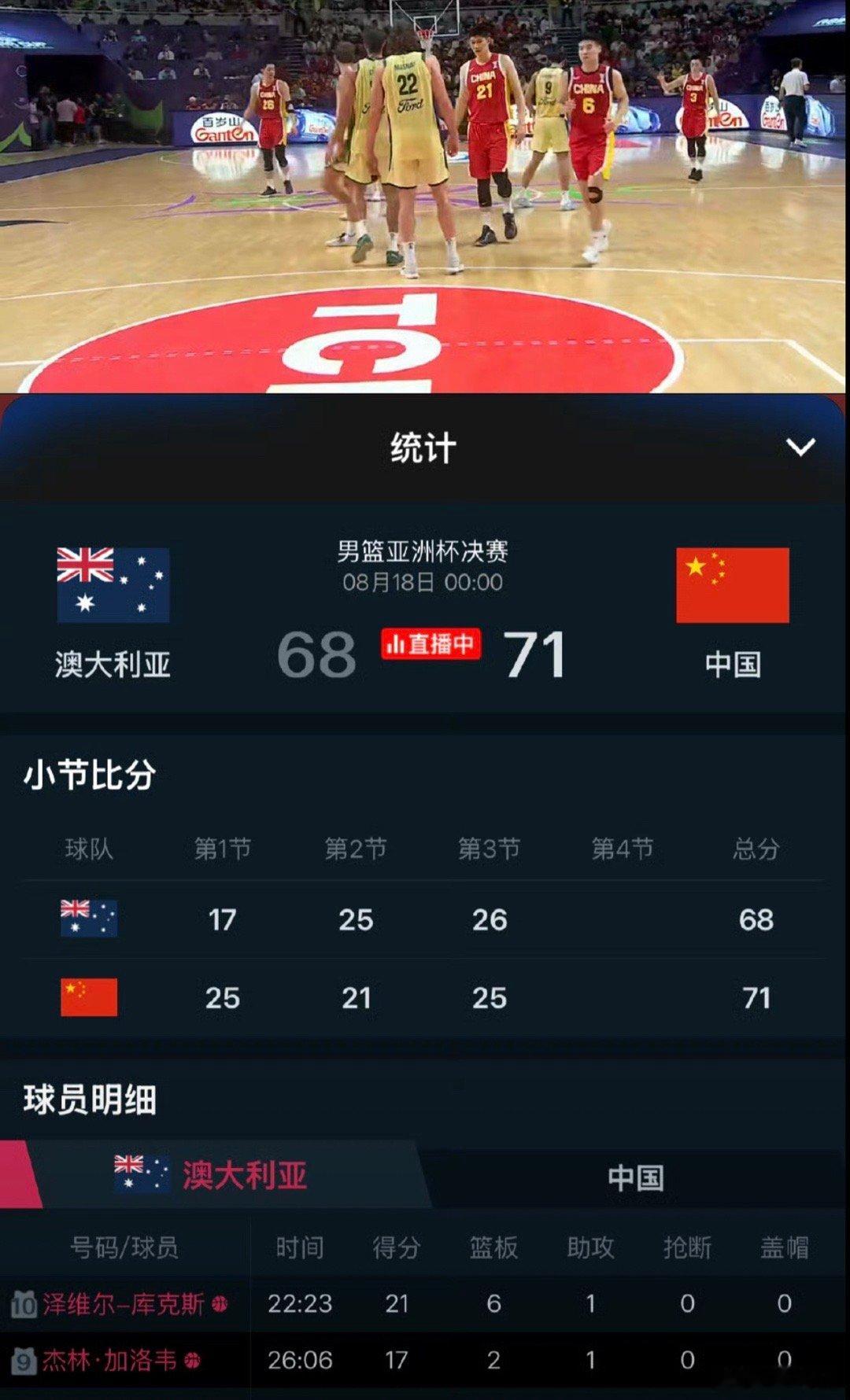 夺冠在即，中国男篮3节71-68澳大利亚中国男篮vs澳大利亚男篮 ​​​