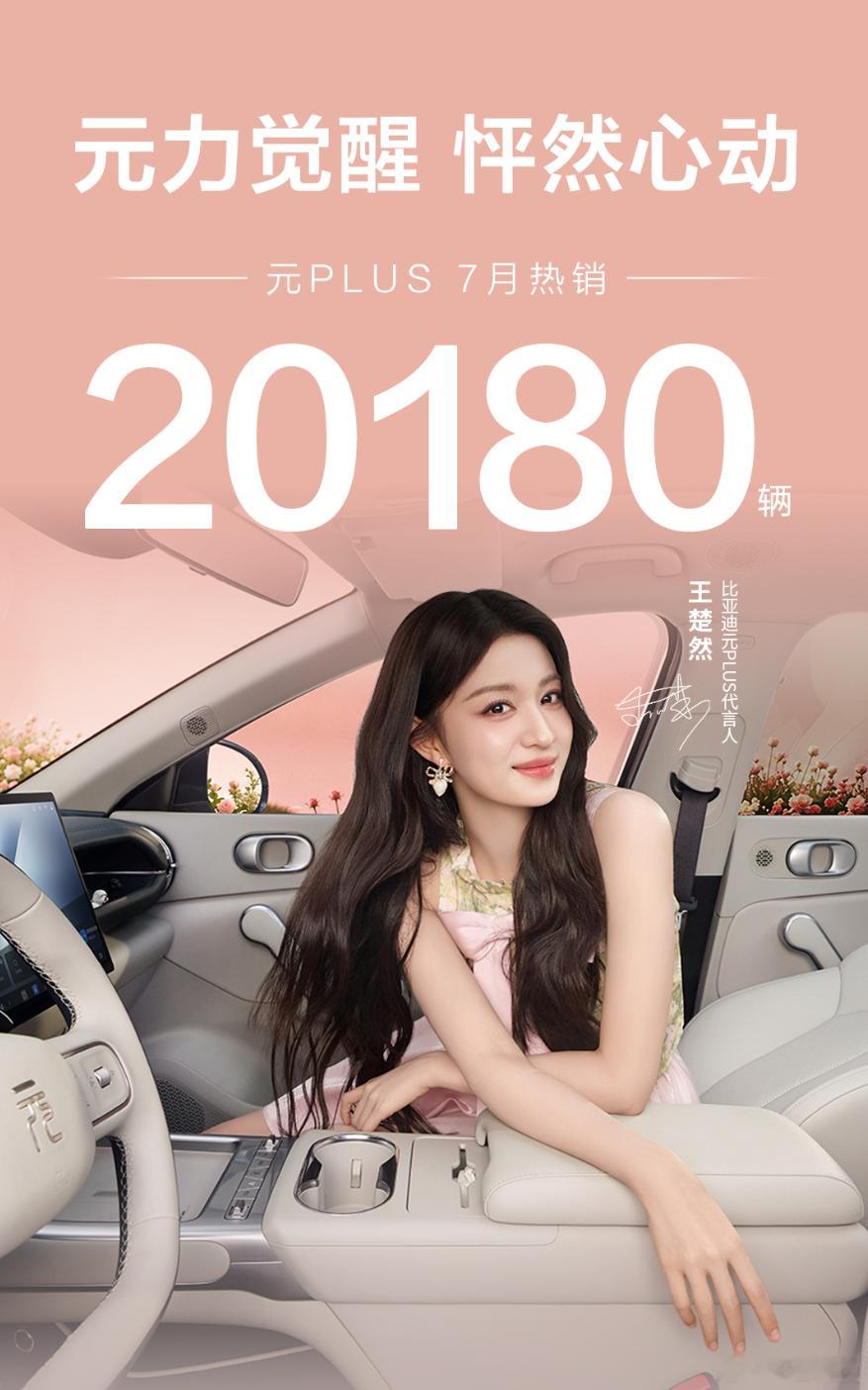 元Plus爆单了，7月交付20180辆，超2万，恐怖如斯！王楚然的代言很成功