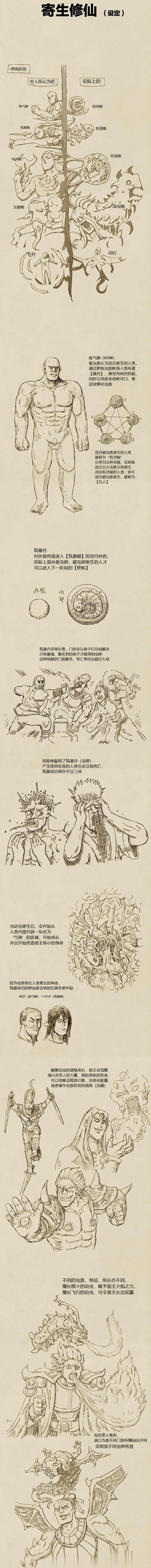 这个 寄生修仙 的设定我喜欢，谁来写个小说 [笑而不语] ​​​