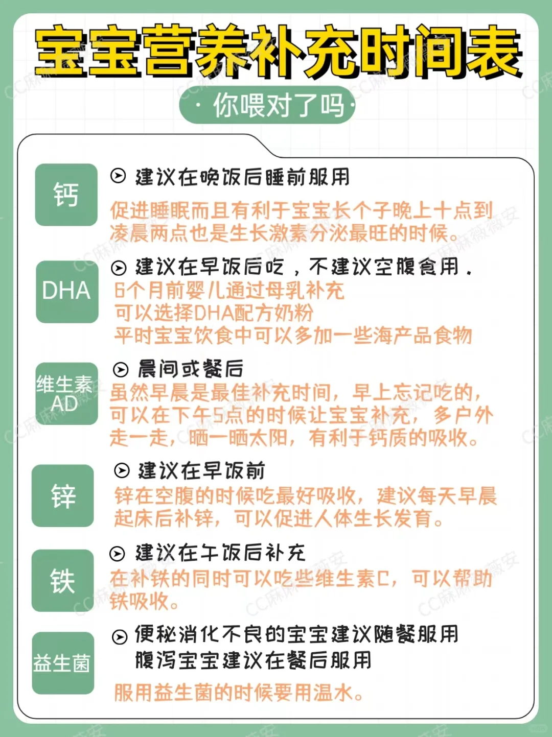 宝宝营养补充时间表你喂对了吗