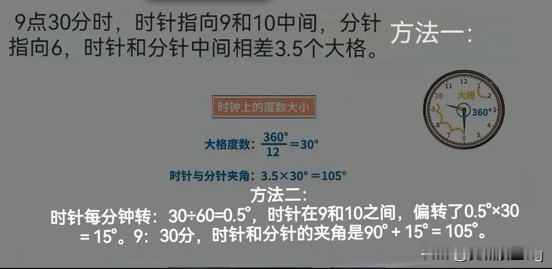 9：30，时针和分针的夹角是（       ）°