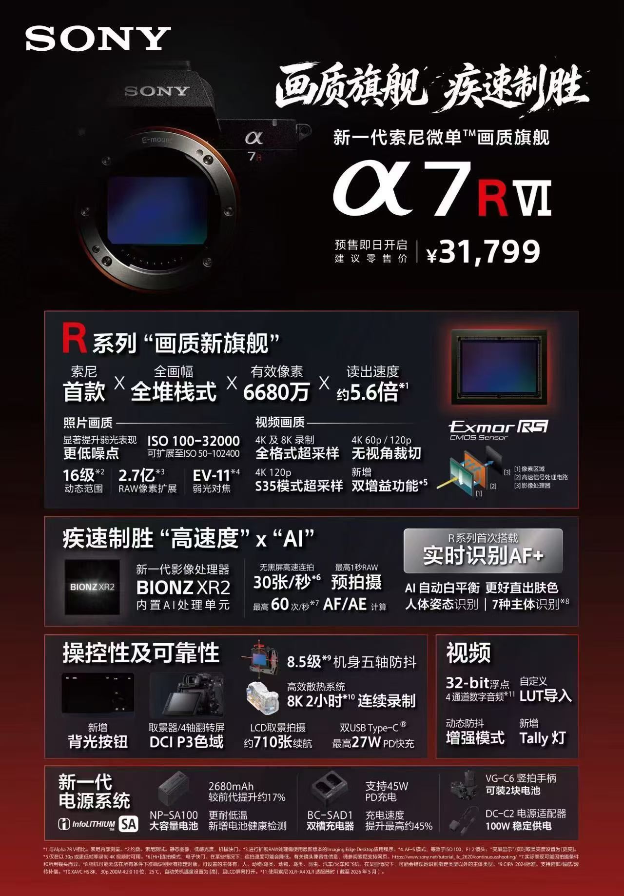 索尼A7R6发布了，售价31799元，还有一颗100-400 F4.5 GM2镜
